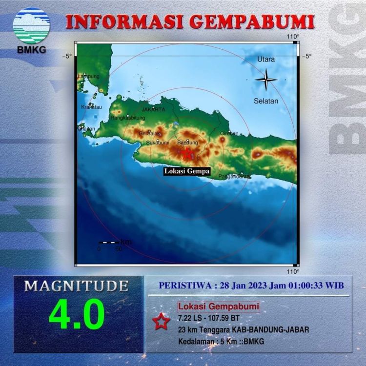 Bandung dan Sulawesi Utara Diguncang Gempa, Waspadai Gempa Susulan