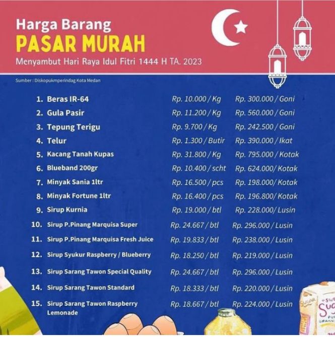 Sambut Idul Fitri, Pemko Medan Gelar Pasar Murah di 21 Kecamatan