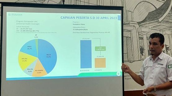 BPJS SATU Siap Bantu Persoalan Peserta di Faskes