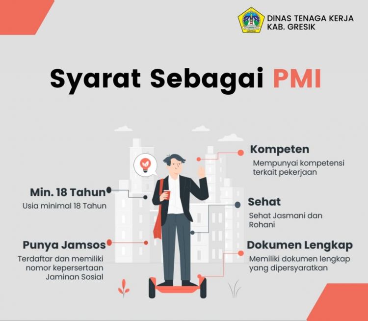 Kisah Miris PMI Perkebunan Di Inggris, Bayar Puluhan Juta Tapi Masih Nganggur