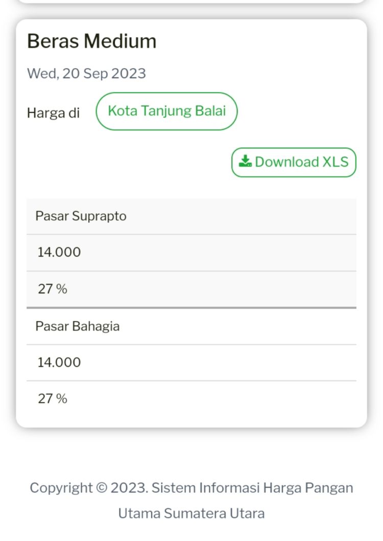 Pemkot Tanjung Balai Masih Akan Berkordinasi ke Sumut, Pasca Harga Beras Naik